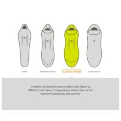 Sac De Couchage Nemo Disco 30 Reg Spark Fortress -Camping Produits Boutique 2b3586c43b71ea79ee3abe78712921c64b1b06cb E22NEMOBIV218150 NEMO0600673 14