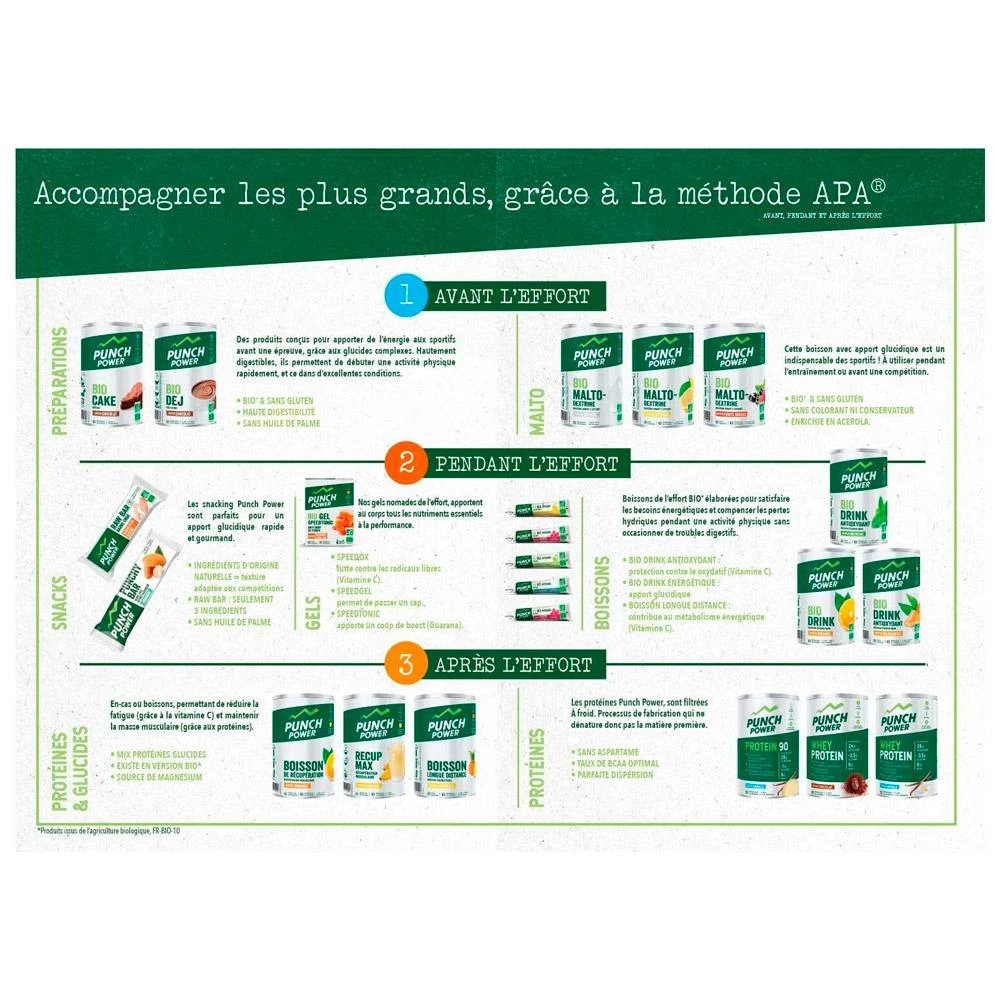 Barre Energétique Punch Power Punchy Bar Banane 3 Barre Energétique Punch Power Punchy Bar Banane – Image 3