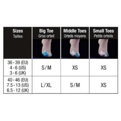 Soins Des Pieds Sidas Gel Toe Cap Bleu -Camping Produits Boutique 7f157861b9b7d527baba7e6b18e9c80ca243ac04 E23SIDABIV3379564 902