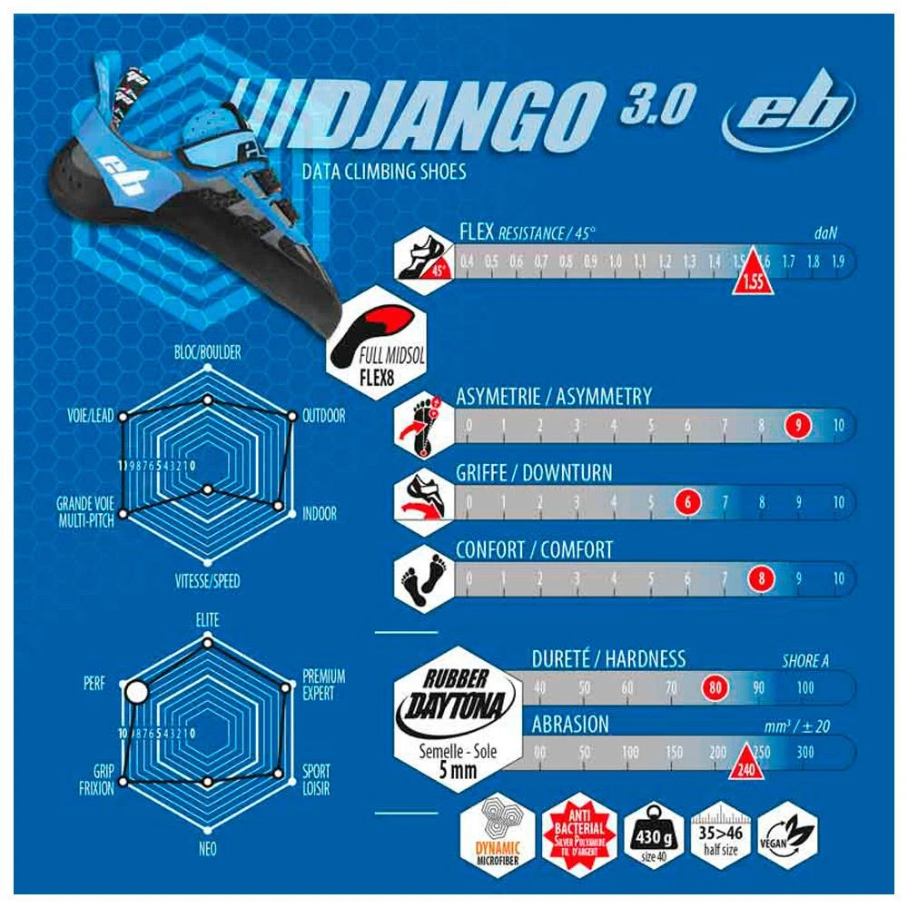 Chaussons D'escalade EB Django 3,0 Gris Bleu 3 Chaussons D'escalade EB Django 3,0 Gris Bleu – Image 3