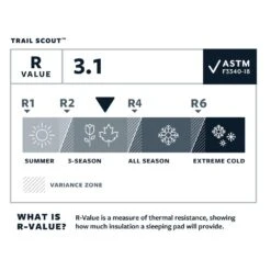 Matelas Thermarest Trail Scout Deep Forest -Camping Produits Boutique 9d399c05a95c226b618f1f4ce3f451e7ba07fac2 E23TERMBIV3383042 910