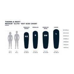 Matelas Thermarest Neoair Xlite Nxt Solar Flare -Camping Produits Boutique be5c34dddfa6fba69aecd79f52e4e724ed882b40 E23TERMBIV3383040 914