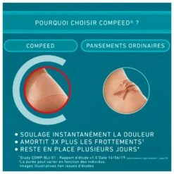 Soins Des Pieds Compeed Ampoules Extrême Bt 6 White -Camping Produits Boutique c2cba7c50ed79da9f08882a512fb25509e4b95da E22COMPBIV327326 COMP0122142 903