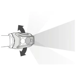 Lampe Frontale Petzl Actik Core Bleu 8 Lampe Frontale Petzl Actik Core Bleu -Camping Produits Boutique c70d08cfae5b561e4d9dfa65e478022660a050e8 E22PETZACC322409 PETZ0095439 902