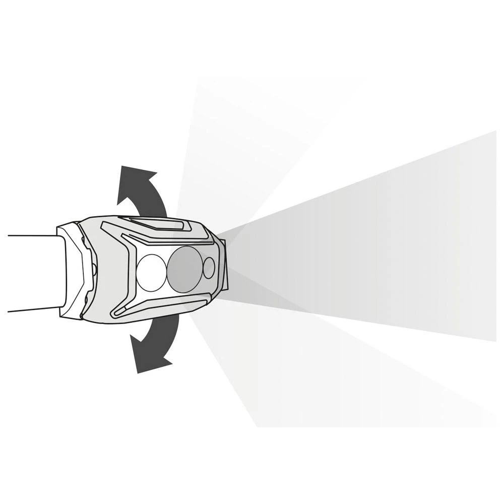 Lampe Frontale Petzl Actik Core Bleu 4 Lampe Frontale Petzl Actik Core Bleu – Image 4