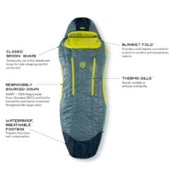 Sac De Couchage Nemo Disco 30 Reg Spark Fortress -Camping Produits Boutique d4831861bb2eb24fdb6682fc2ea3143293f7318f E22NEMOBIV218150 NEMO0600673 15