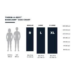 Matelas Thermarest Basecamp Poseidon Blue -Camping Produits Boutique d6fab63905b608f0810e99f90072865fb853753c E23TERMBIV3383019 901