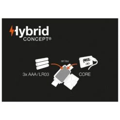 Lampe Frontale Petzl Actik Core Bleu 9 Lampe Frontale Petzl Actik Core Bleu -Camping Produits Boutique fab583e22aff8ef892ed52caa528aa82154bb335 E22PETZACC322409 PETZ0095439 903